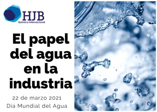 Portada del artículo: el papel del agua en la Industria